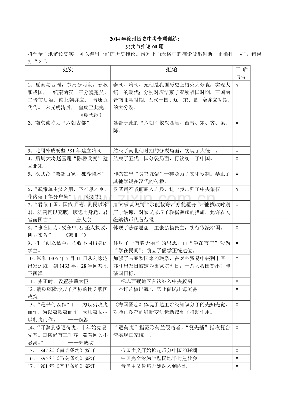 徐州历史中考专项训练史实与推论60题.doc_第1页