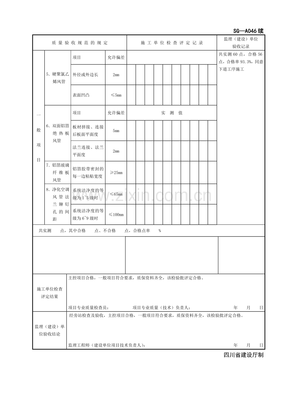 SGA046风管与配件制作检验批质量验收记录.doc_第2页