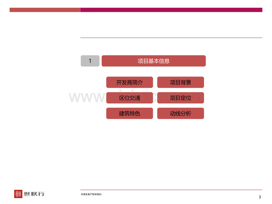 上海K11商业报告.pptx_第3页