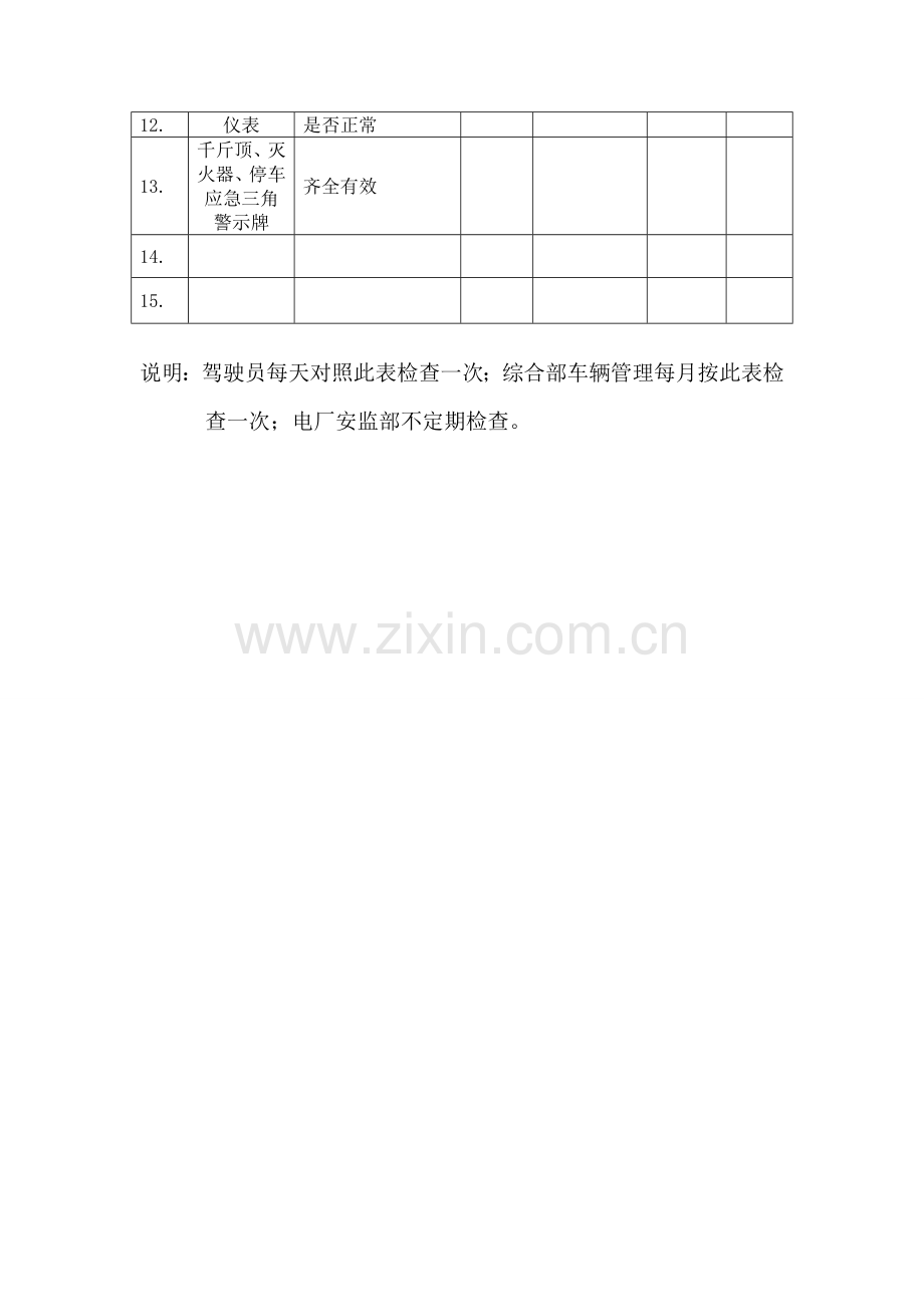 机动车辆安全检查表.doc_第2页