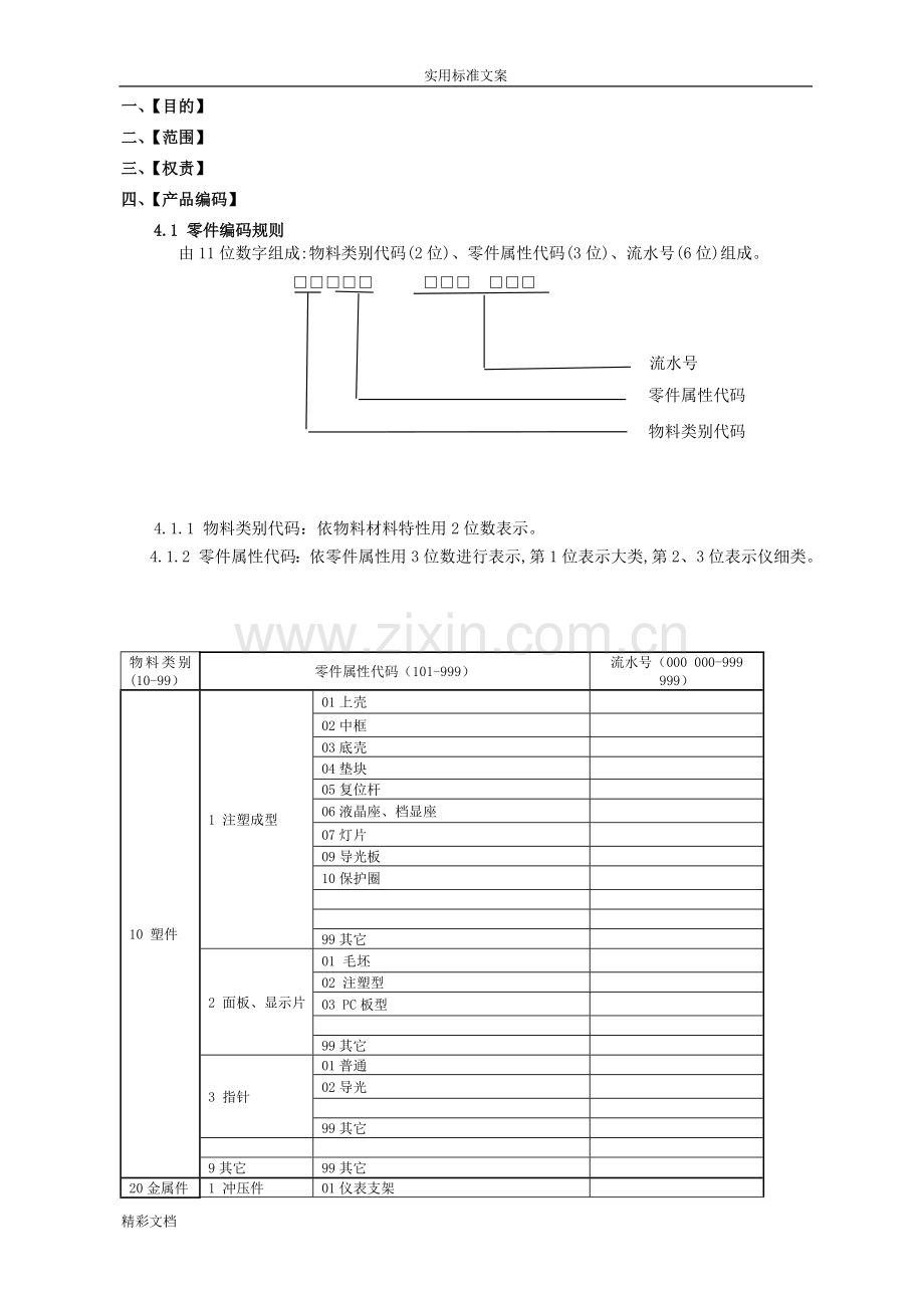 产品的编码规则样板.doc_第1页