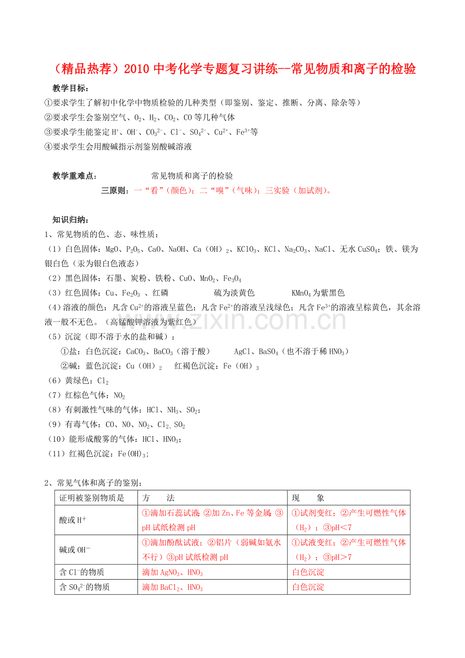 2010中考化学专题复习讲练常见物质和离子的检验.doc_第1页