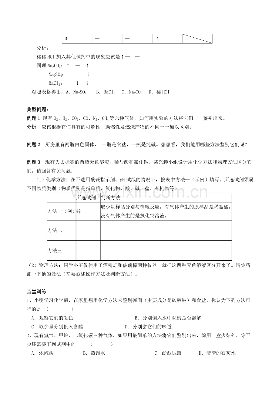 2010中考化学专题复习讲练常见物质和离子的检验.doc_第3页