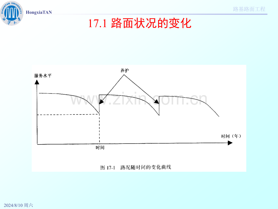 C17路面养护管理.pptx_第1页