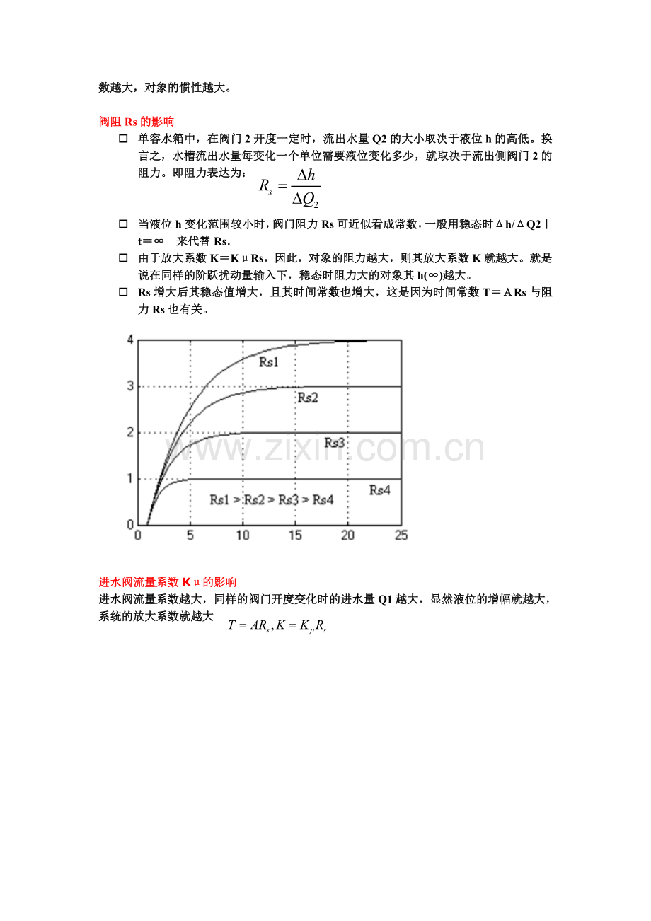 单容水箱建模分析.doc_第3页