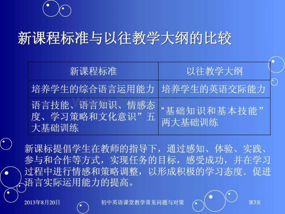 初中英语课堂教学常见问题与对策图文.pptx_第3页