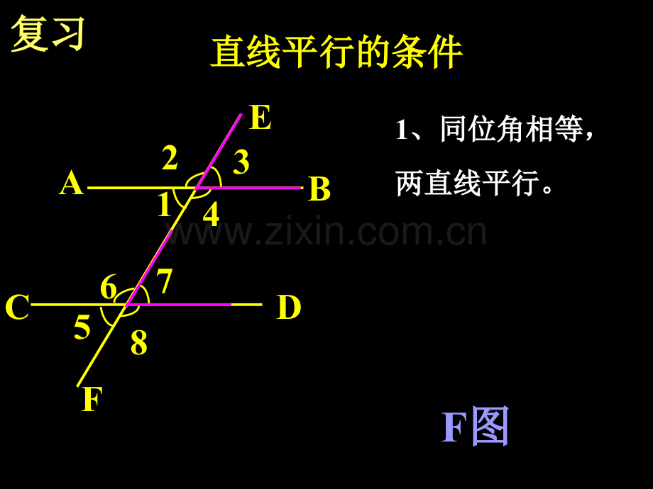 113平行线的性质一.pptx_第2页