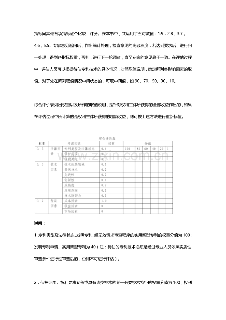 专利资产评估如何确定分成率.doc_第3页