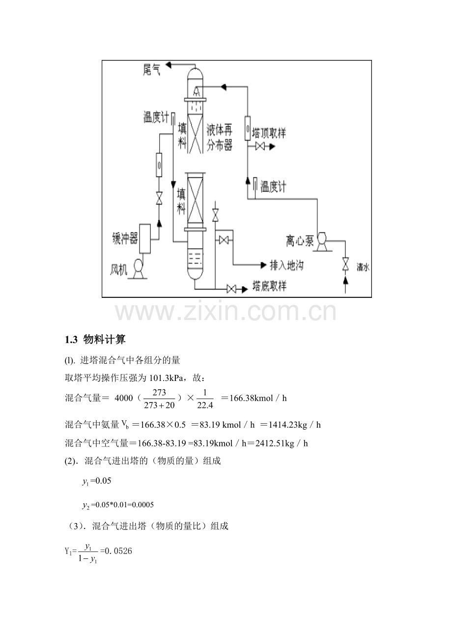 水吸收氨填料吸收塔设计带图.doc_第2页