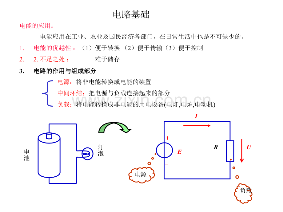 初级电工教材.pptx_第1页