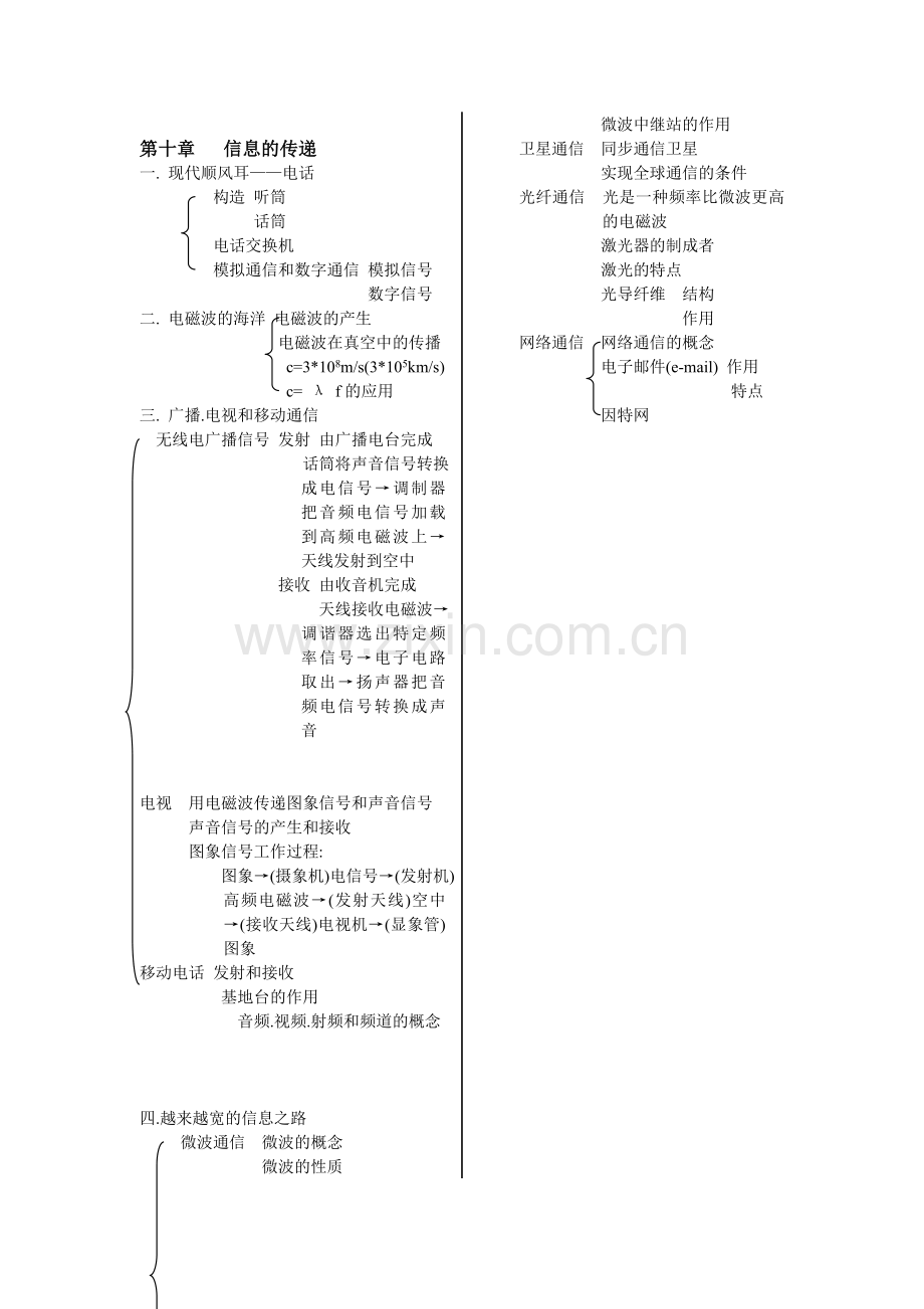 八年级物理下期末复习提纲.doc_第3页