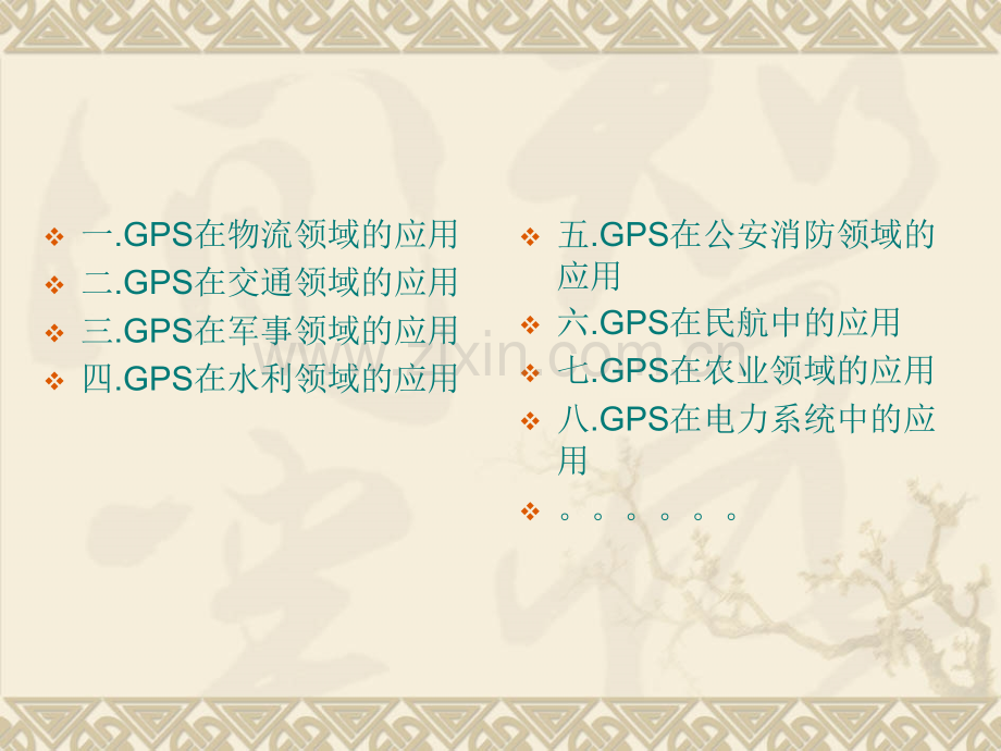 GPS在各大领域的应用.pptx_第2页