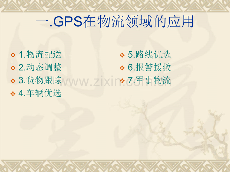 GPS在各大领域的应用.pptx_第3页