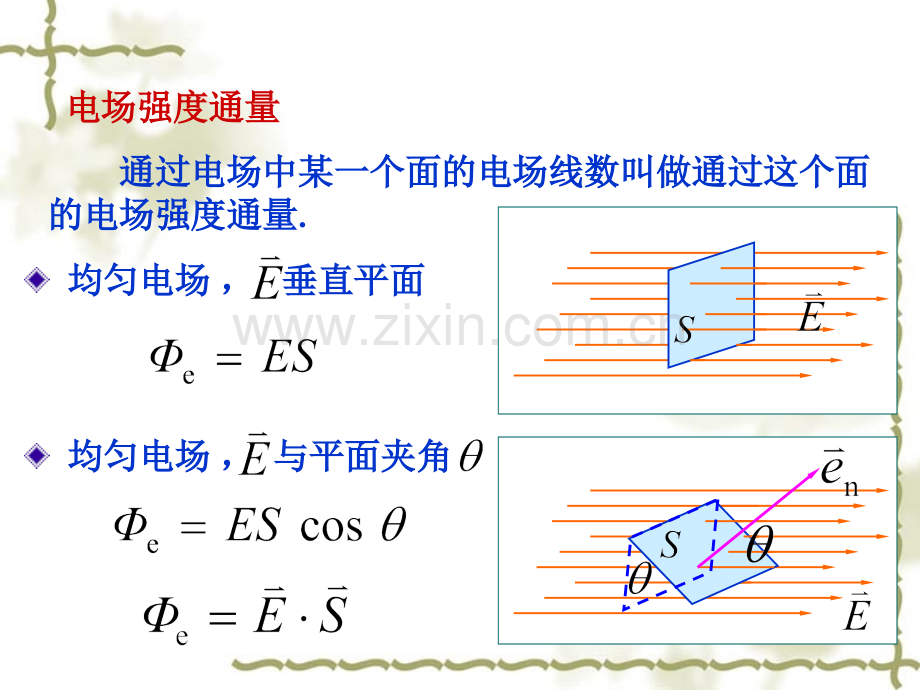 大学物理电磁学复习.pptx_第2页