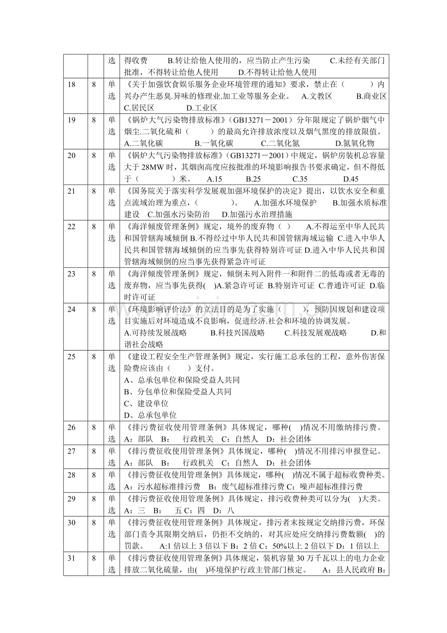 建筑助理工程师职称考试题.doc_第2页