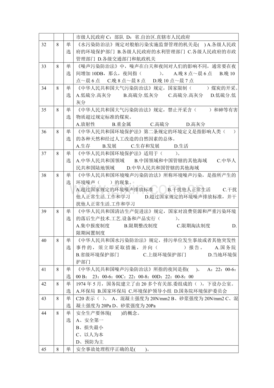 建筑助理工程师职称考试题.doc_第3页