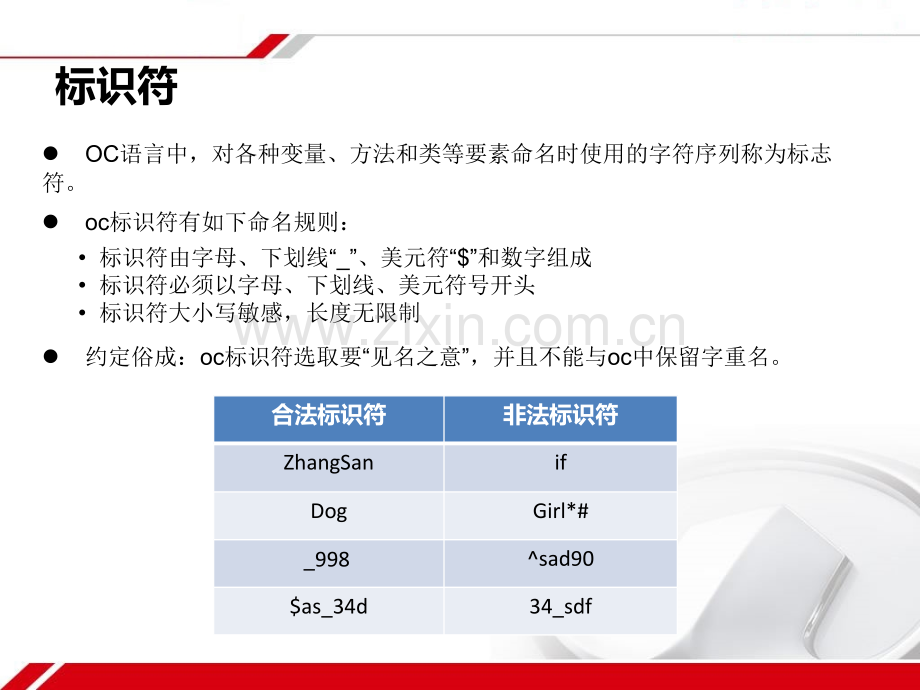 OC基础语法.pptx_第2页