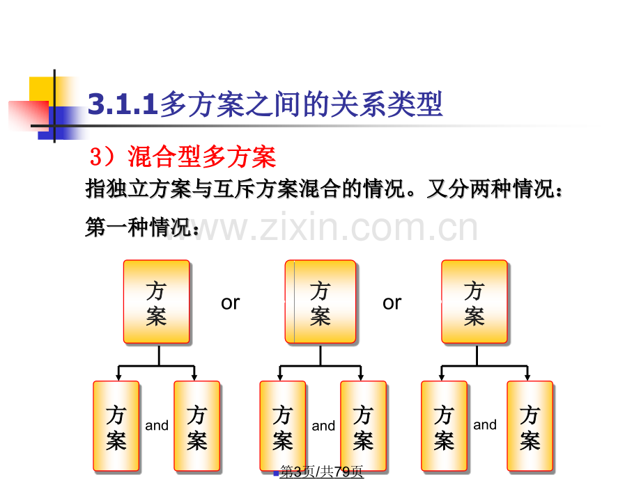 -多方案的经济比较与选择方法.pptx_第3页