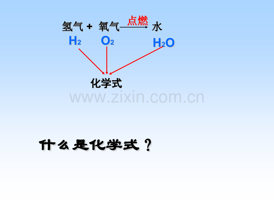 化学式与化合价课件ppt.pptx_第2页