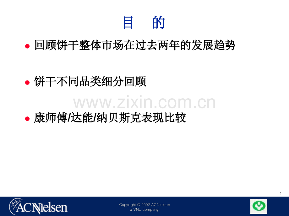 CHENMO基金会饼干市场调查资料.pptx_第1页