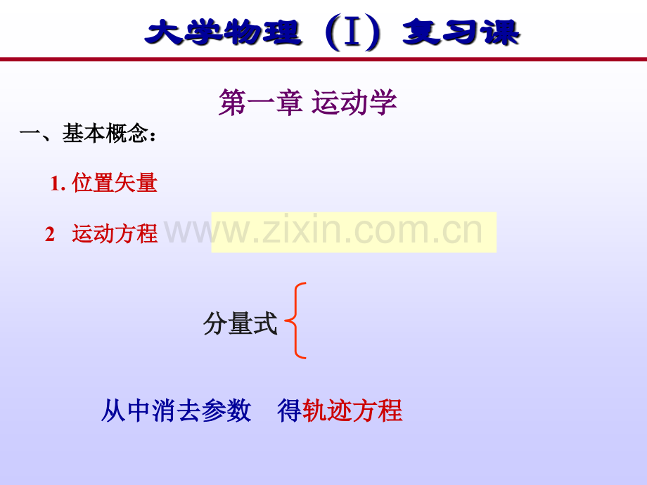 大学物理I复习课.pptx_第1页