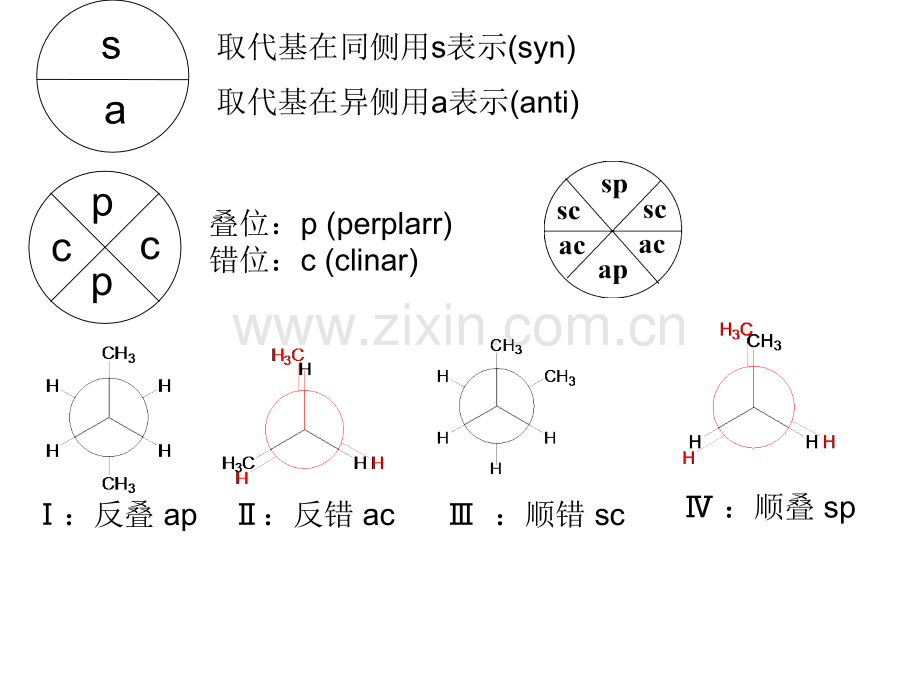 高等有机构象.pptx_第3页