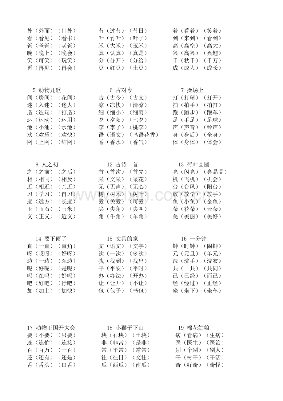 部编教材小学一年级下册语文复习资料全册.doc_第2页