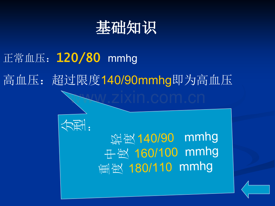 高血压的健康教育1.pptx_第3页