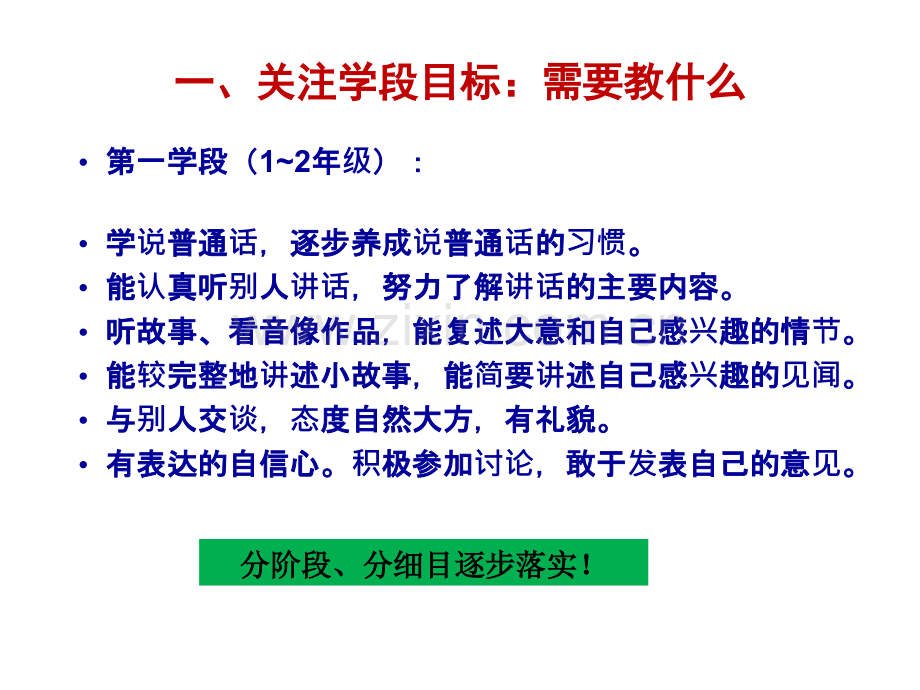 一年级口语交际教材特点与教学建议.pptx_第3页