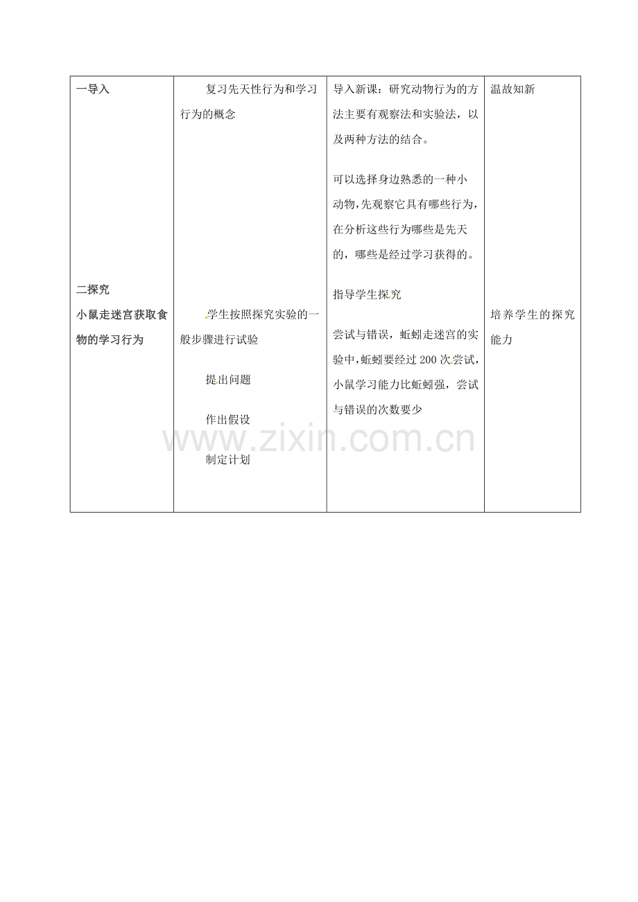 八年级生物上册----先天性行为和学习行为导学案2-新版新人教版.doc_第2页