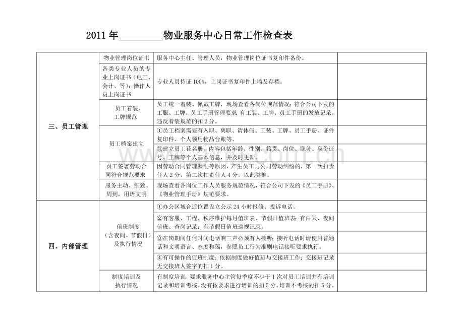 物业服务中心日常工作检查表范文.doc_第2页