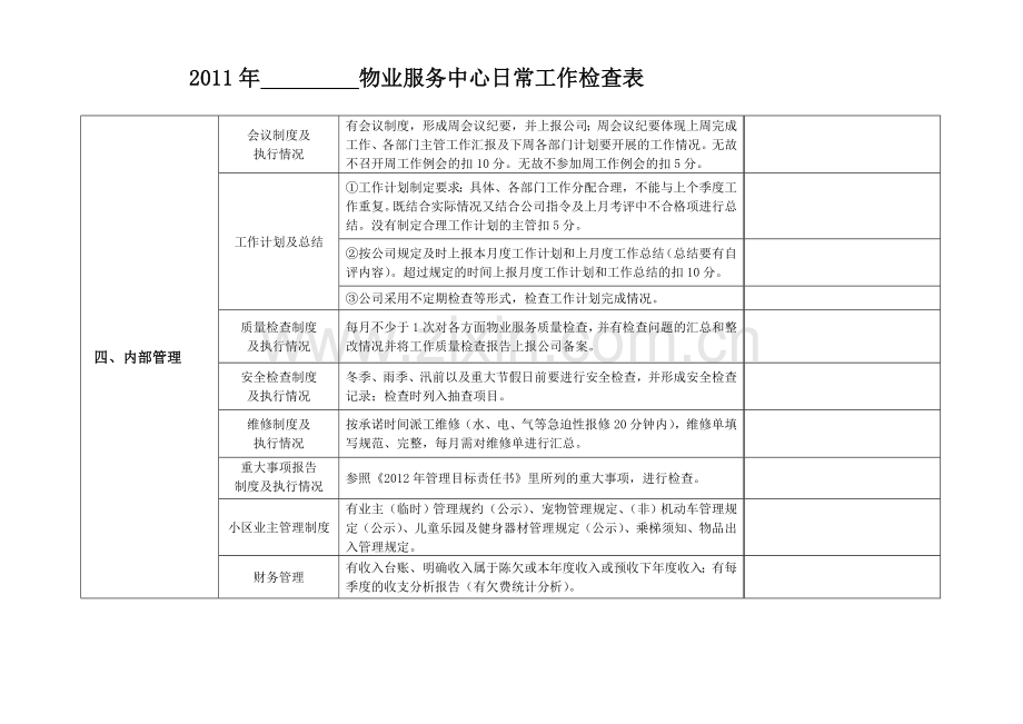 物业服务中心日常工作检查表范文.doc_第3页