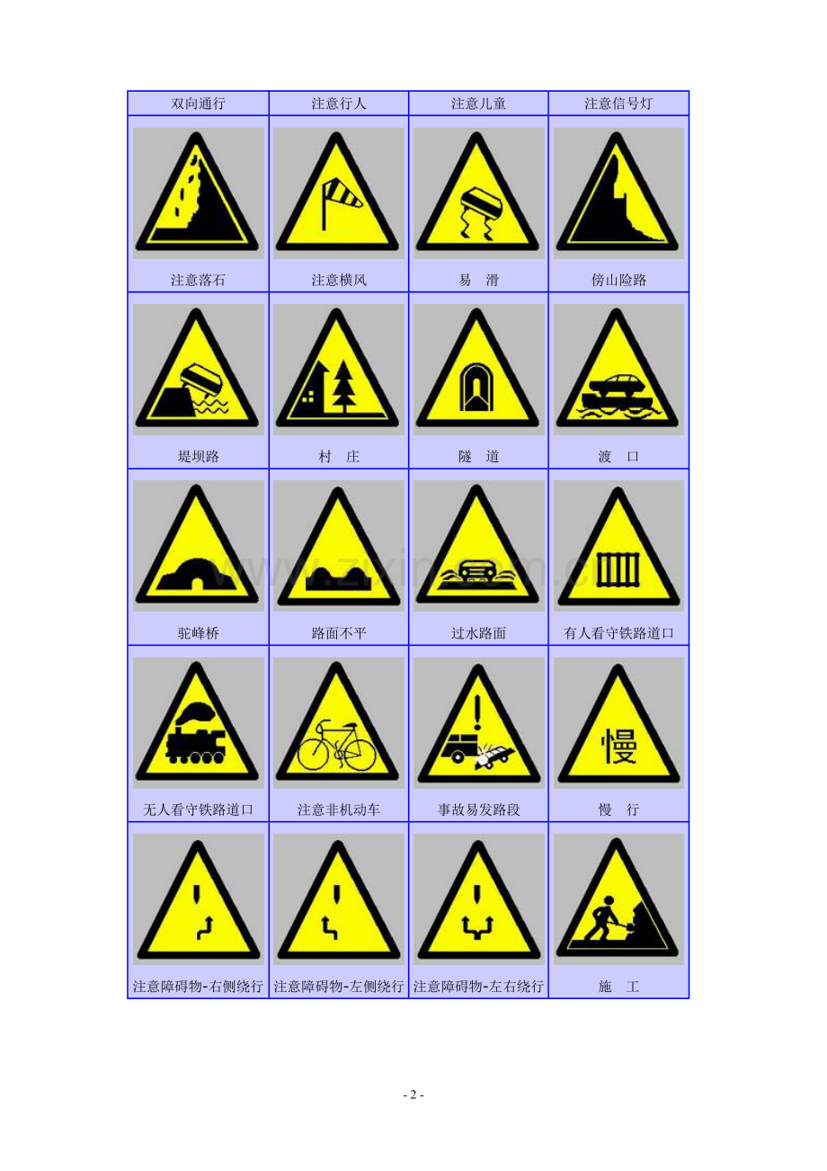 交通安全标志示意图.doc_第2页