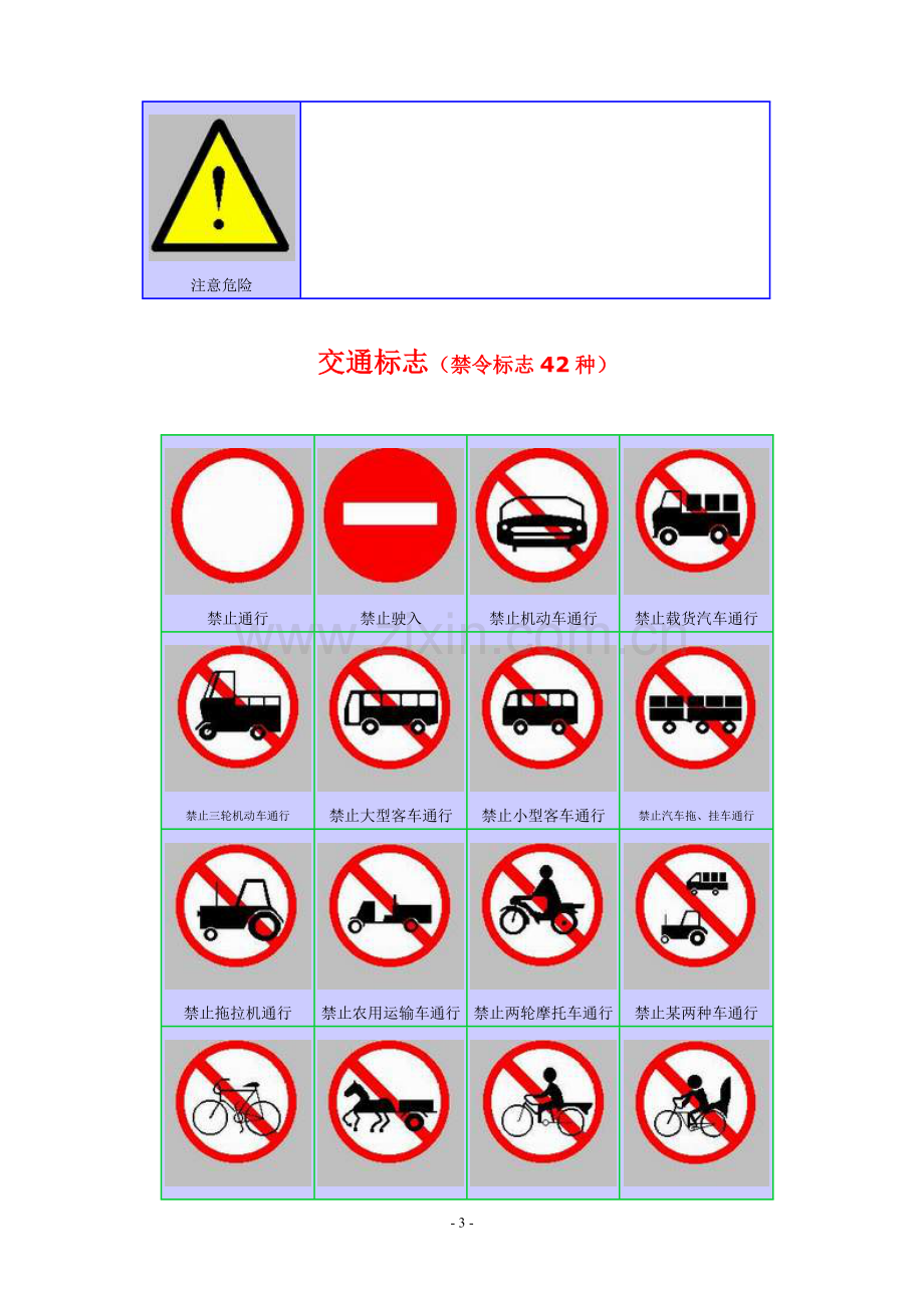 交通安全标志示意图.doc_第3页