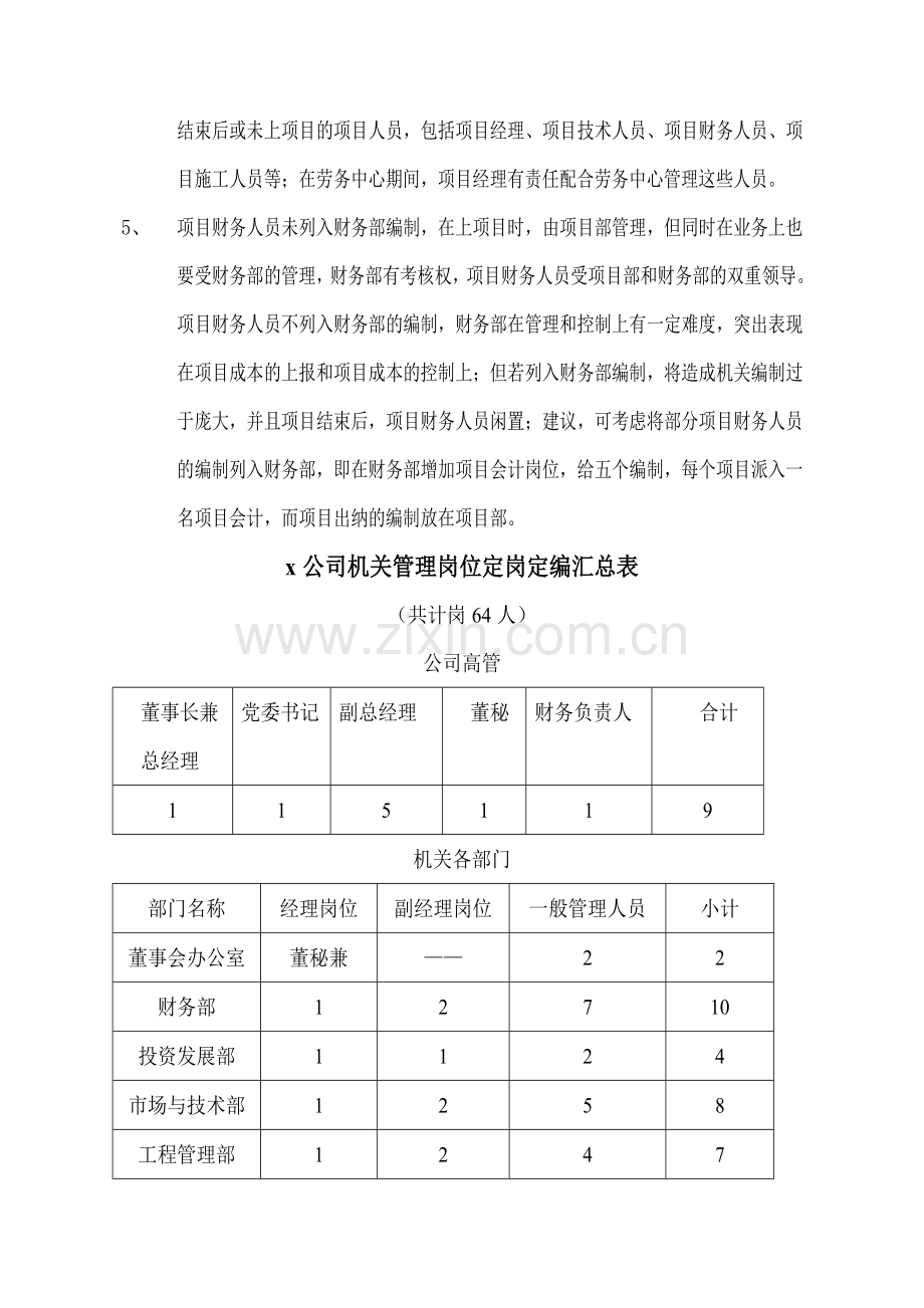 交通股份有限公司机关管理岗位定岗定编方案.docx_第2页