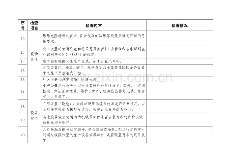 危化品生产企业安全专家检查表.doc_第3页