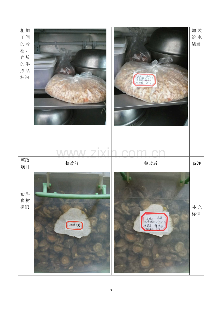 食堂自查报告模板仅限参考.doc_第3页