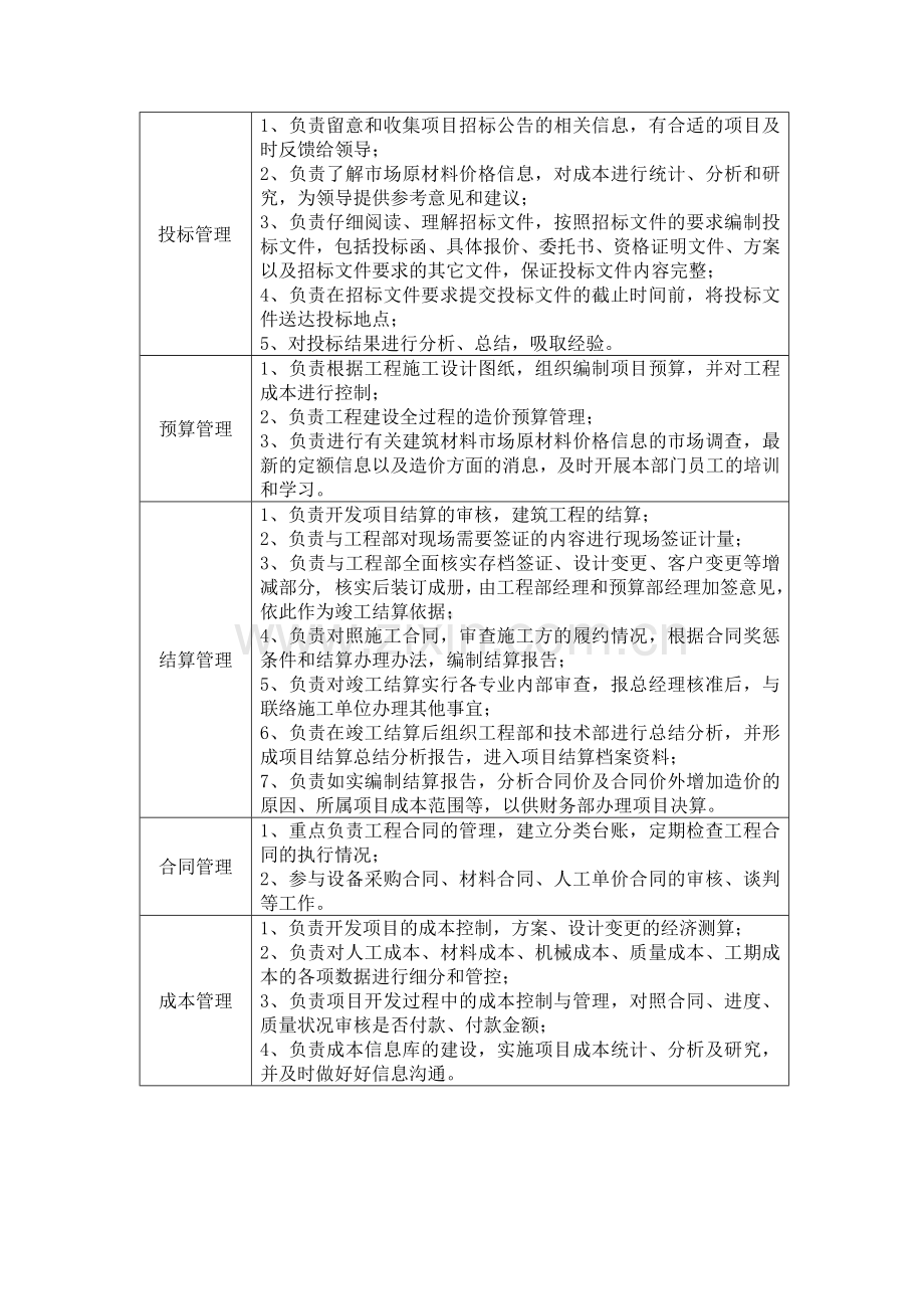 公司经营情况总结报告1.doc_第3页