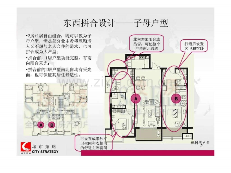 城市策略——目前户型拼合有两种方式都存在弊端.pptx_第2页