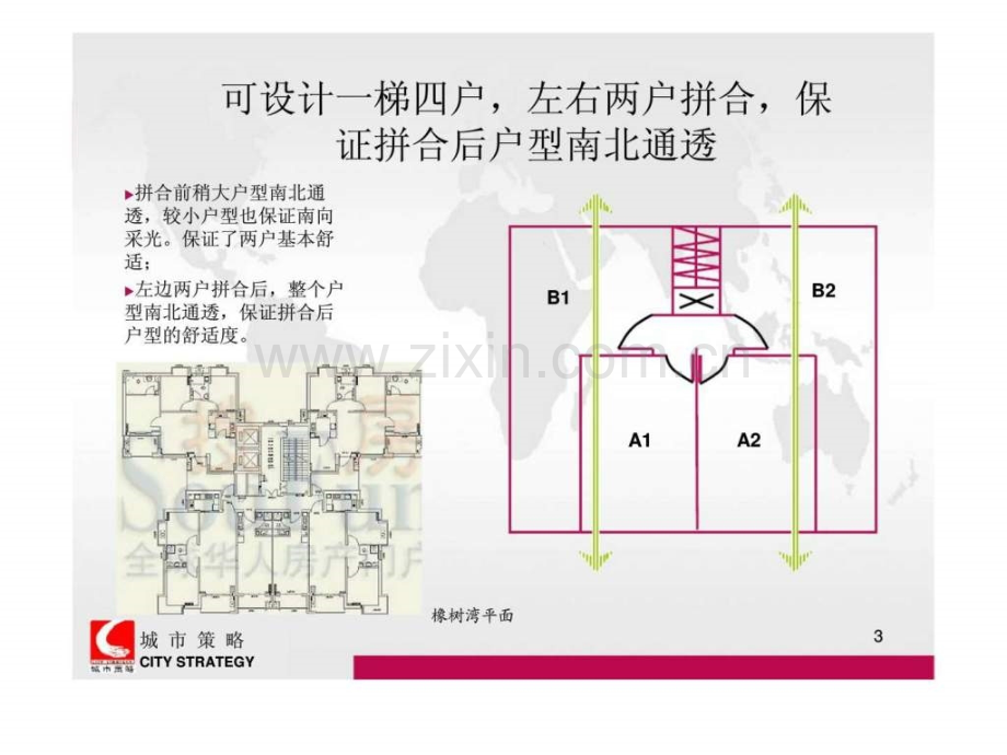 城市策略——目前户型拼合有两种方式都存在弊端.pptx_第3页