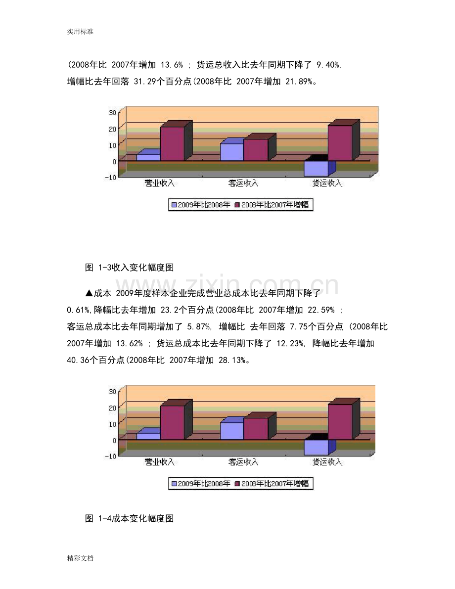 交通运输部重点联系道路运输企业度经济运行分析报告报告材料.doc_第3页