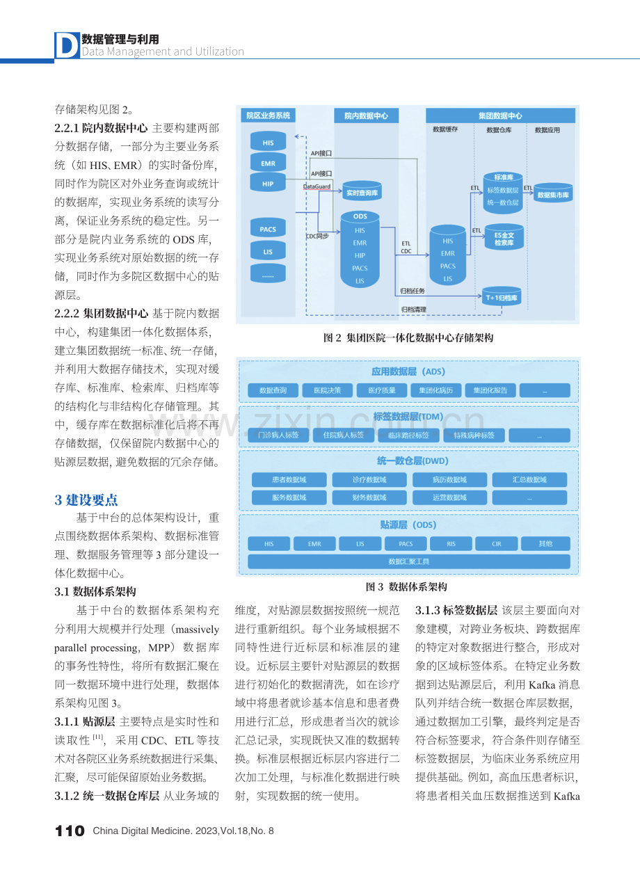 集团医院一体化数据中心的建设与应用实践.pdf_第3页