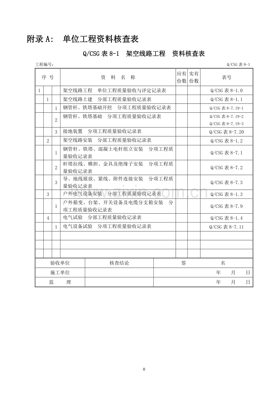 10—500kV输变电及配电工程质量验收与评定标准第八册配电工程.doc_第1页