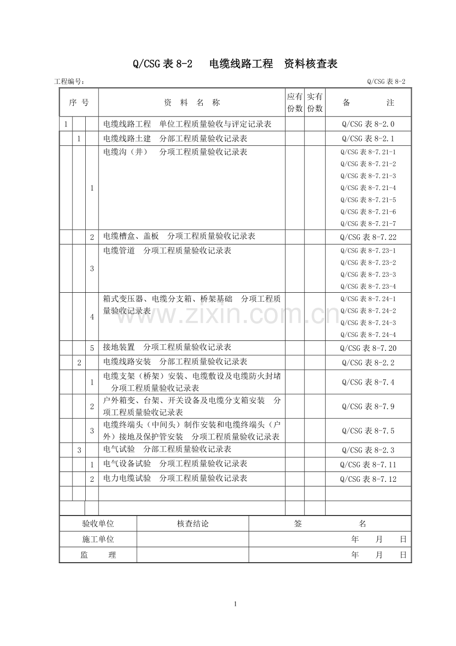 10—500kV输变电及配电工程质量验收与评定标准第八册配电工程.doc_第2页