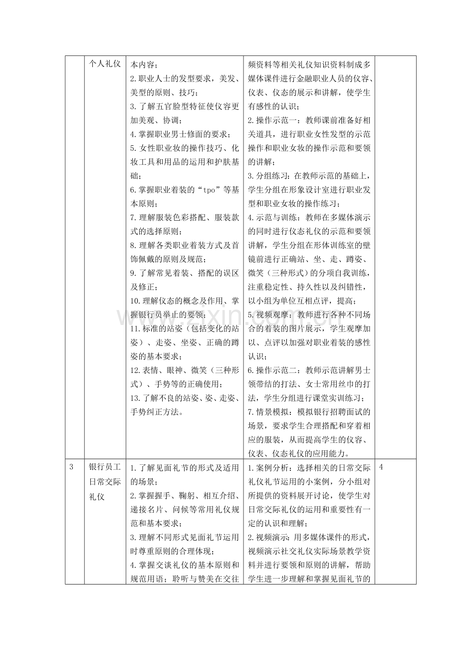 商业银行服务礼仪课程标准.doc_第3页