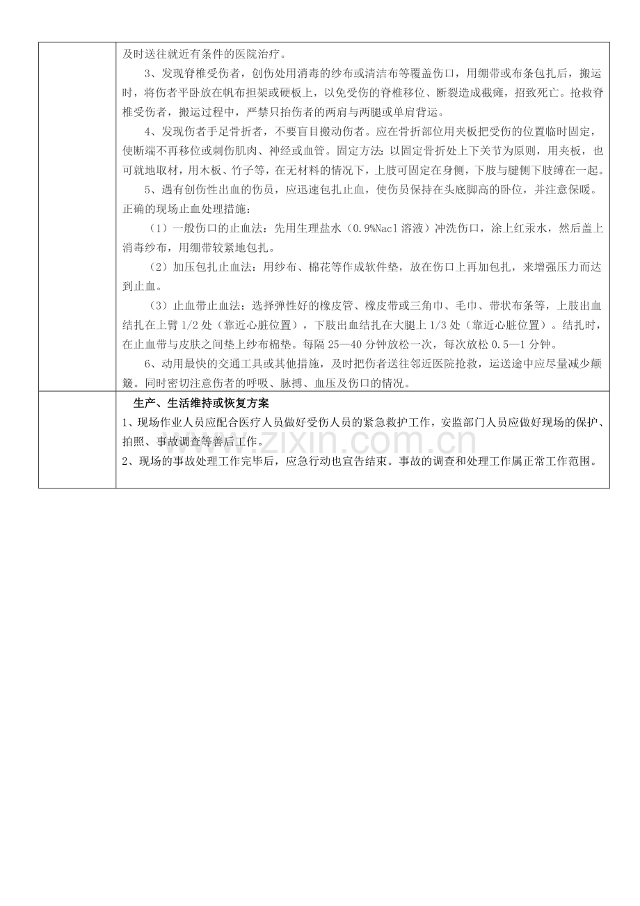 高空坠落紧急应急预案.doc_第2页