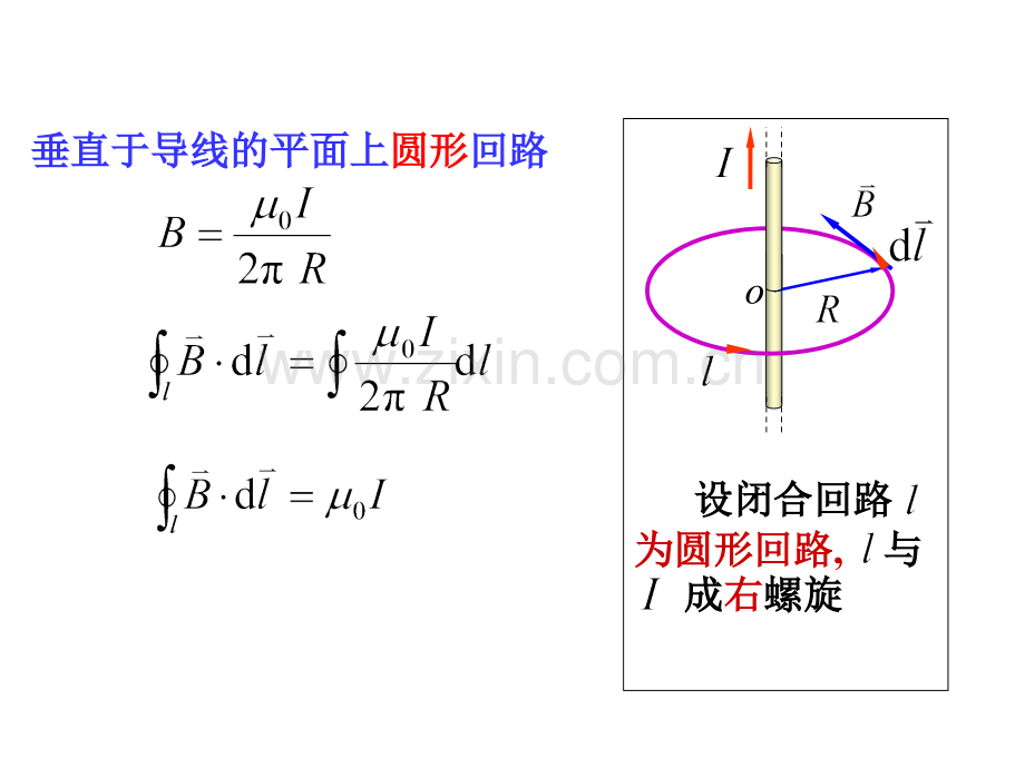 大学物理114安培环路定理.pptx_第2页