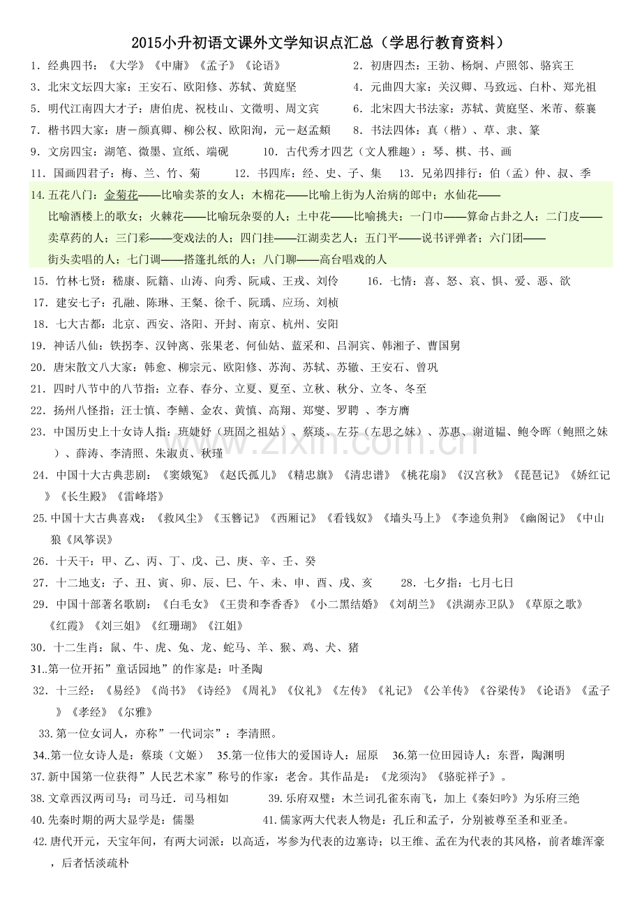 2015小升初语文课外文学知识点汇.doc_第1页