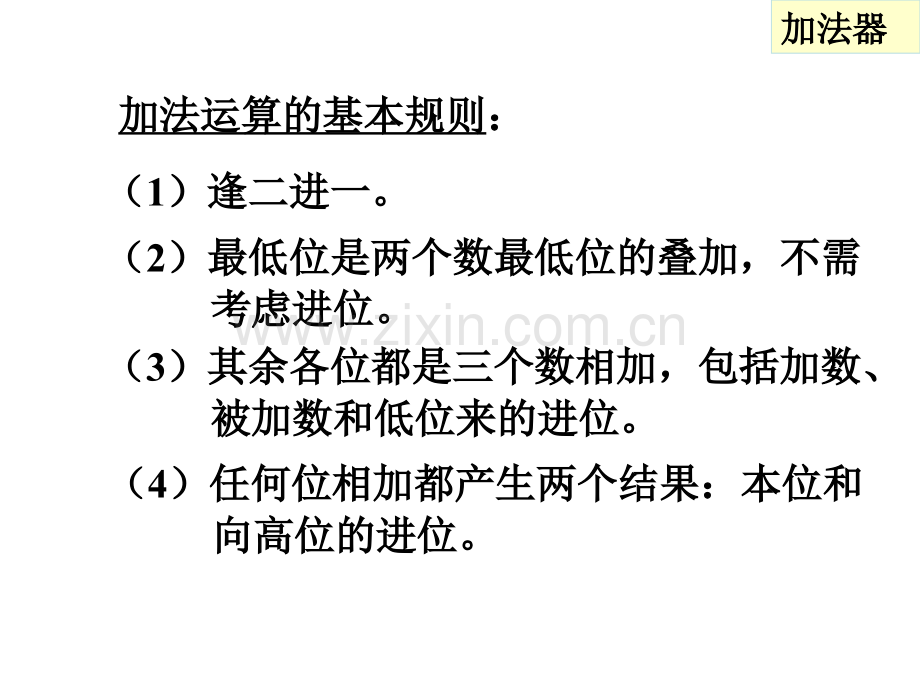 逻辑电路的设计加法器.pptx_第3页