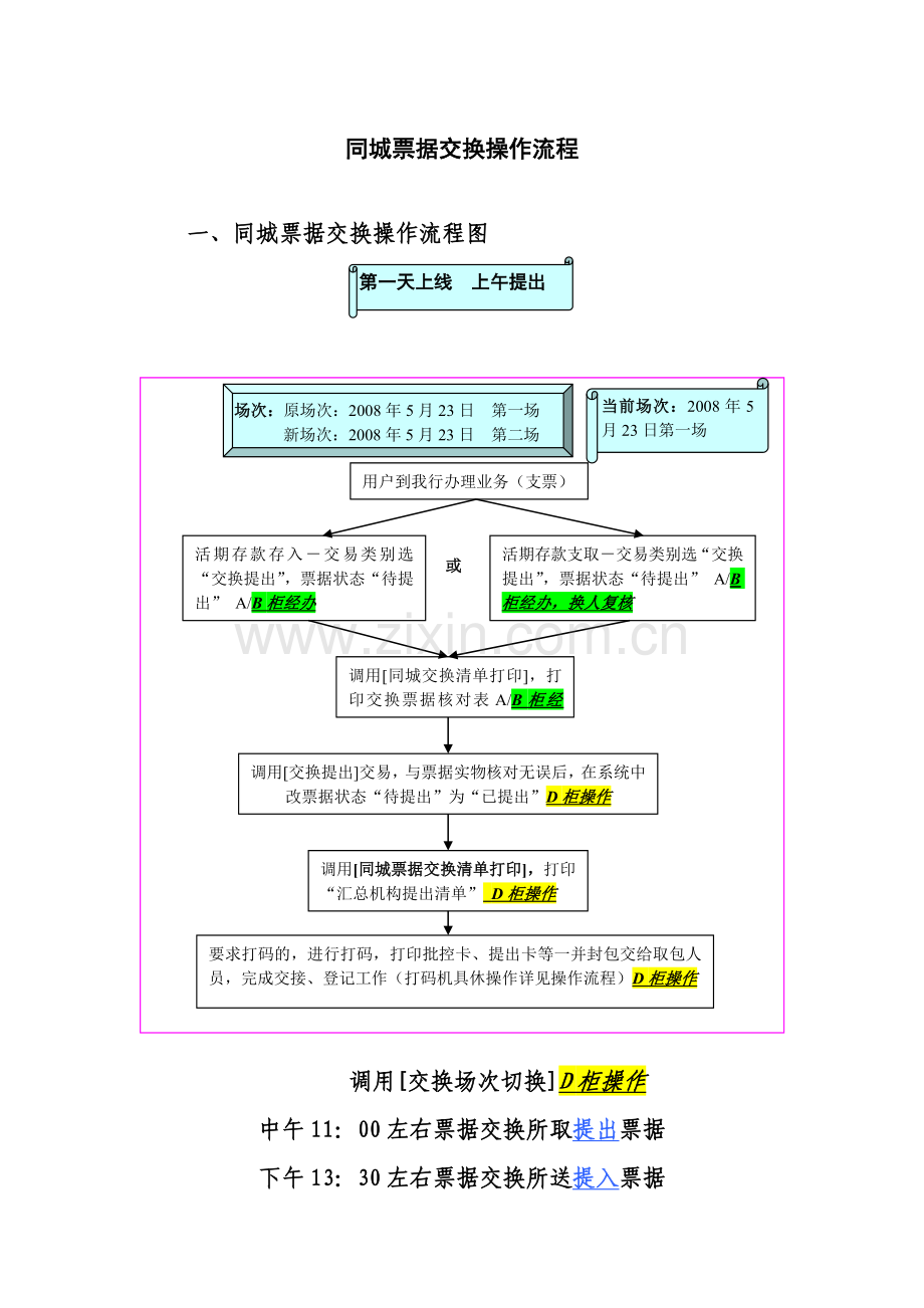 同城票据交换操作流程.doc_第1页